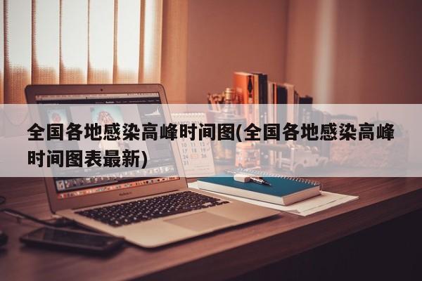 全国各地感染高峰时间图(全国各地感染高峰时间图表最新)