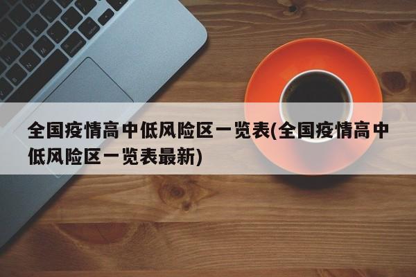 全国疫情高中低风险区一览表(全国疫情高中低风险区一览表最新)